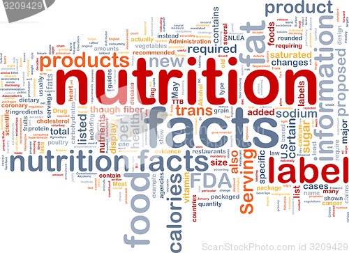 Image of Nutrition facts background wordcloud concept illustration