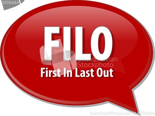 Image of FILO acronym word speech bubble illustration