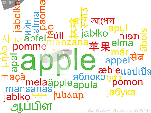 Image of Apple multilanguage wordcloud background concept