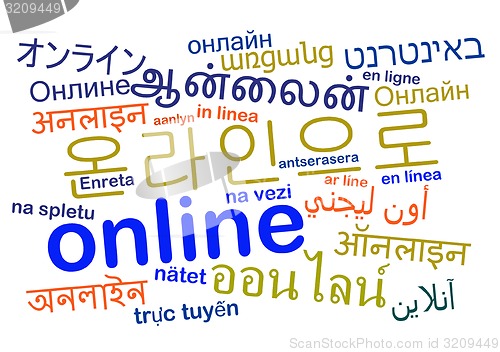 Image of online multilanguage wordcloud background concept