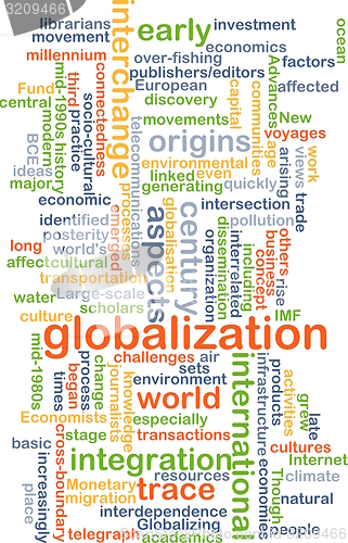 Image of Globalization wordcloud concept illustration