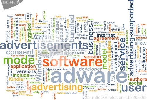 Image of adware wordcloud concept illustration