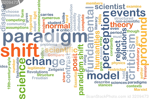 Image of Paradigm shift wordcloud concept illustration