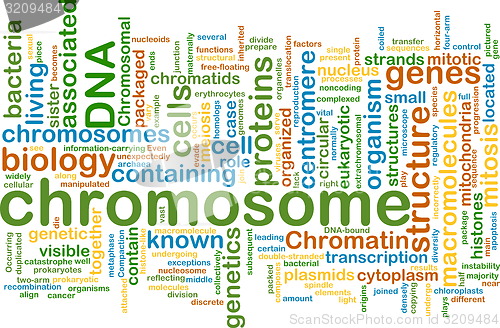 Image of chromosome wordcloud concept illustration