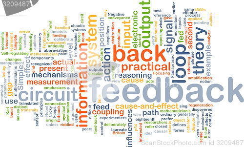 Image of feedback wordcloud concept illustration