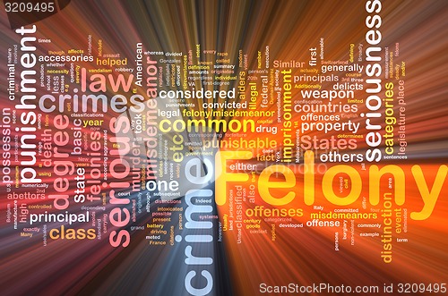 Image of felony background concept wordcloud glowing