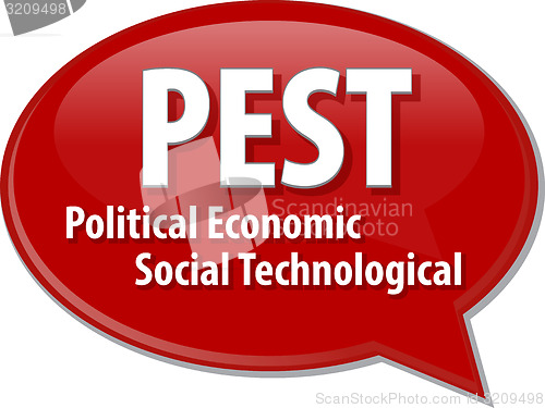 Image of PEST acronym word speech bubble illustration