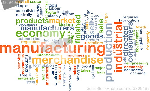 Image of Manufacturing wordcloud concept illustration