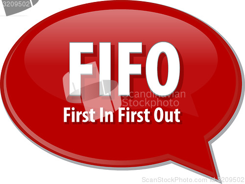Image of FIFO acronym word speech bubble illustration
