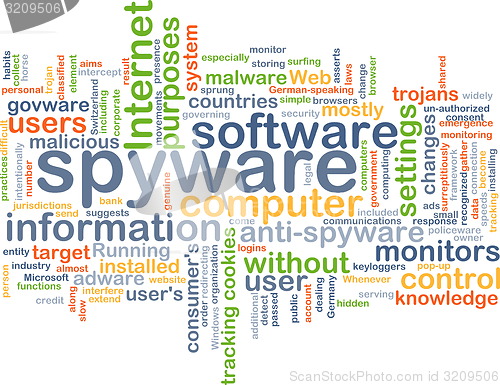 Image of spyware wordcloud concept illustration