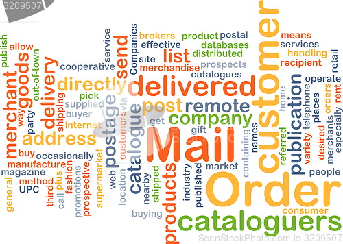 Image of mail order wordcloud concept illustration