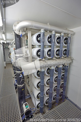 Image of water treatment with reverse osmosis