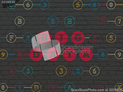Image of Data concept: Big Data on wall background