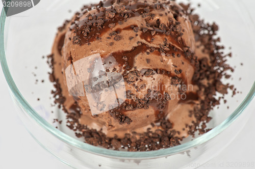 Image of chocolate ice cream