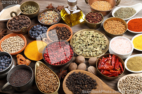 Image of Aromatic spices.