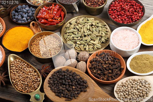 Image of Aromatic spices.