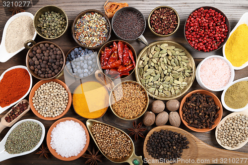 Image of Aromatic spices.