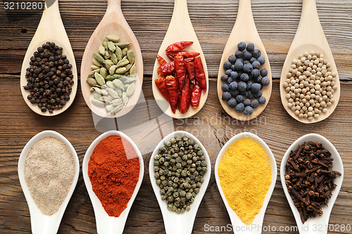 Image of Aromatic spices.