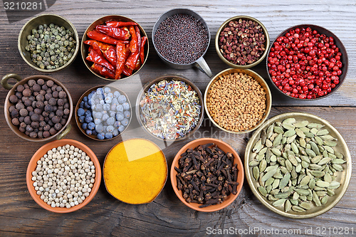 Image of Aromatic spices.