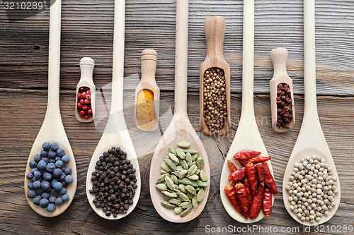 Image of Aromatic spices.