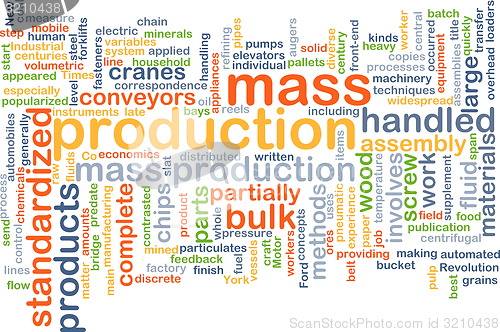 Image of Mass production wordcloud concept illustration