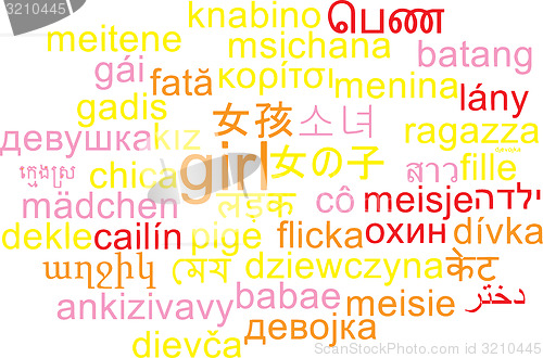 Image of Girl multilanguage wordcloud background concept