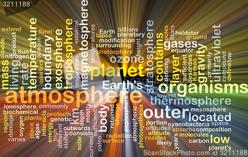 Image of Atmosphere wordcloud concept illustration glowing