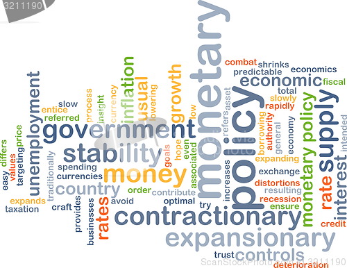 Image of Monetary policy wordcloud concept illustration