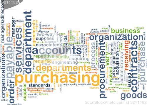 Image of Purchasing wordcloud concept illustration