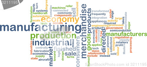 Image of Manufacturing wordcloud concept illustration