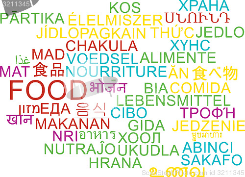 Image of Food multilanguage wordcloud background concept