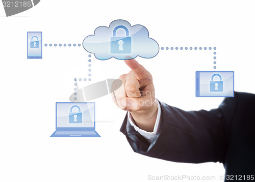 Image of Hand Touching A Locked Cloud Computing Network