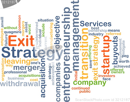 Image of Exit strategy wordcloud concept illustration