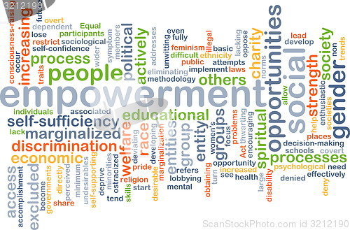 Image of Empowerment wordcloud concept illustration