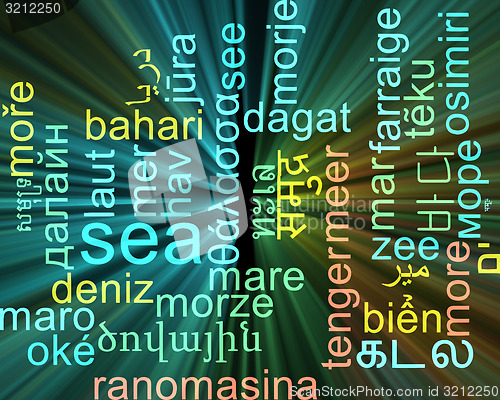 Image of Sea multilanguage wordcloud background concept glowing