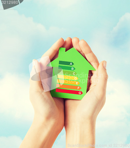 Image of hands holding green paper house