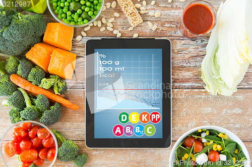 Image of close up of tablet pc with chart and vegetables 