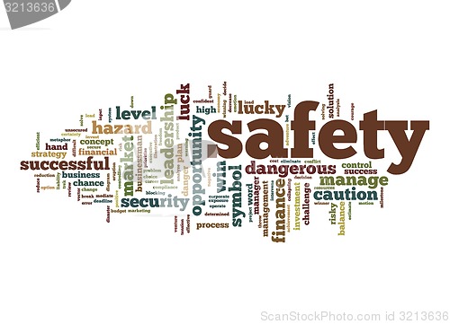 Image of Safety word cloud with white background