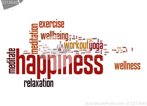 Image of Happiness word cloud with white background