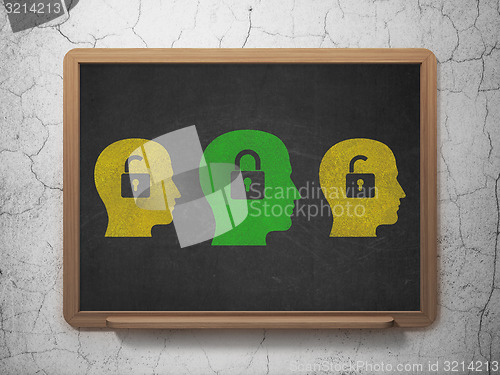 Image of Business concept: head with padlock icon on School Board background