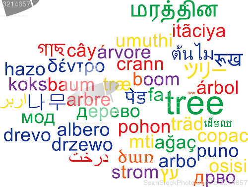 Image of Tree multilanguage wordcloud background concept