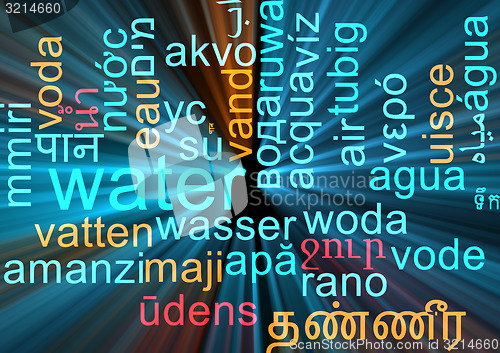 Image of Water multilanguage wordcloud background concept glowing