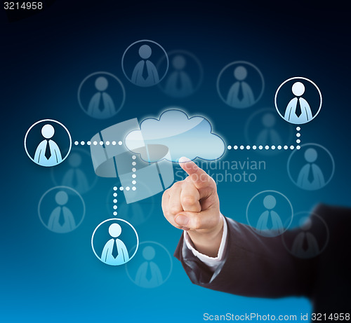 Image of Corporate Arm Activating Human Resources Via Cloud