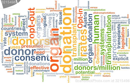 Image of Organ donation wordcloud concept illustration