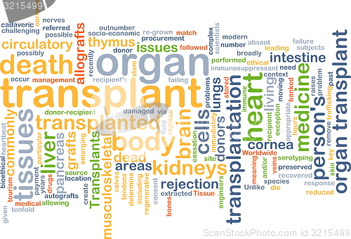 Image of Organ transplant wordcloud concept illustration