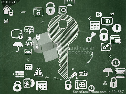 Image of Security concept: Key on School Board background