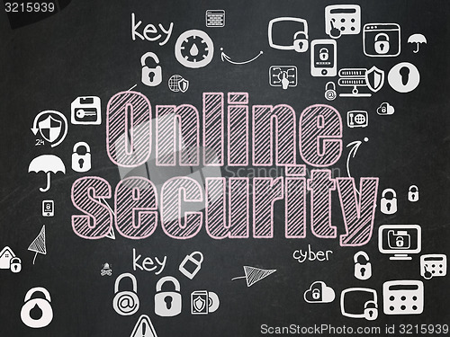 Image of Privacy concept: Online Security on School Board background