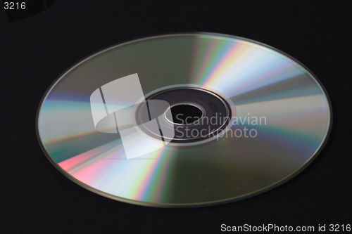 Image of Compact Disk II