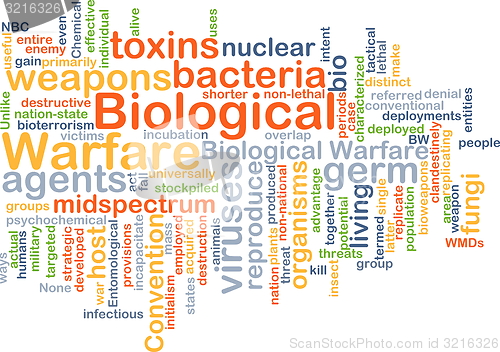 Image of Biological warfare wordcloud concept illustration