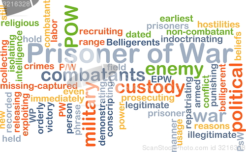 Image of Prisoner of War wordcloud concept illustration